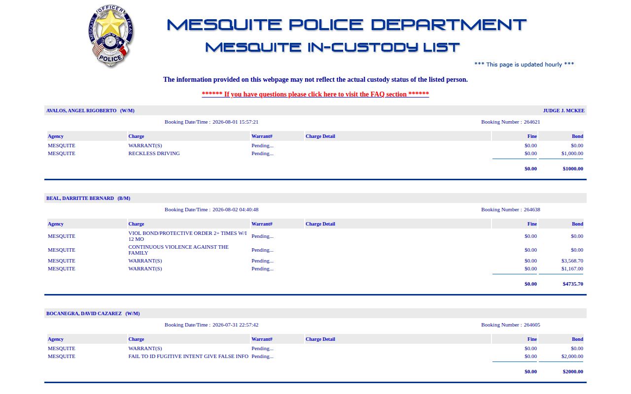 Mesquite City Jail current custody list used before release verification